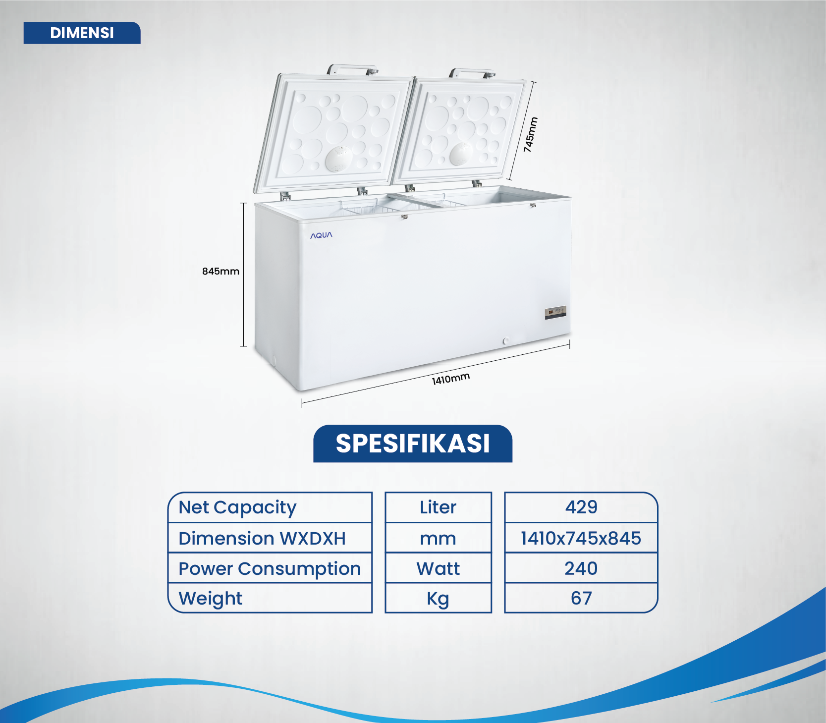 Chest Freezer AQUA Elektronik AQF-450EC Dimensi W 1410 x D 745 x H 845 mm