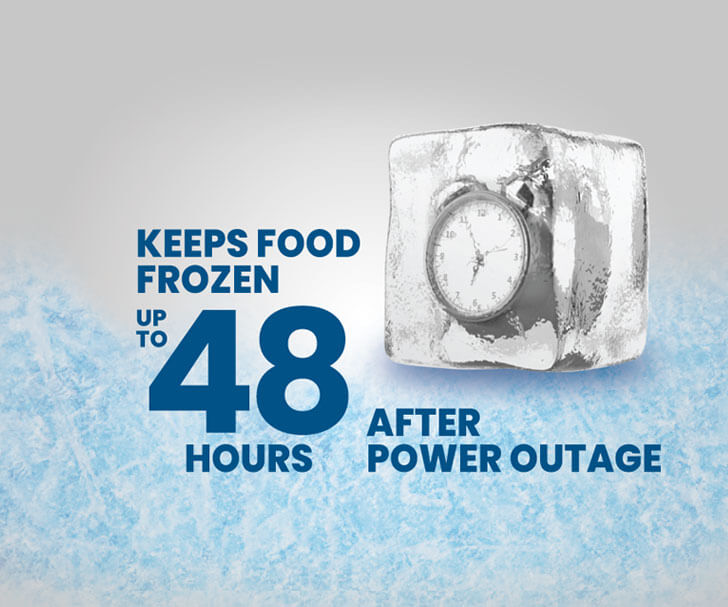 48H Cooling Retention