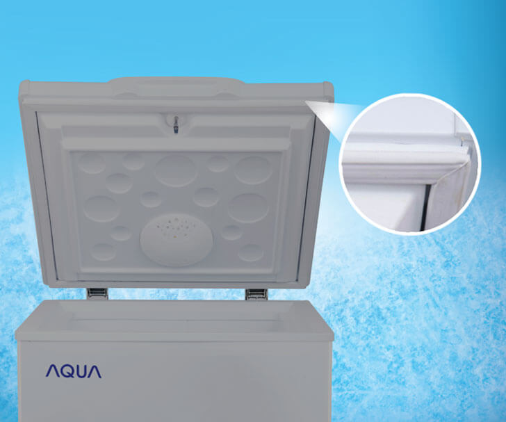 Trapezoid Lid Design