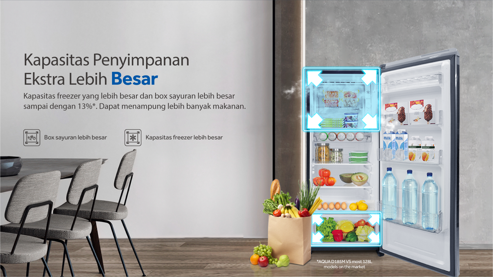 Kulkas AQR-D225 (Star Sky) Garansi Kompressor 7 Tahun dan Garansi Sparepart & Jasa 12 Bulan