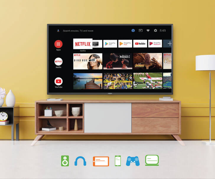 Bluetooth Connectivity