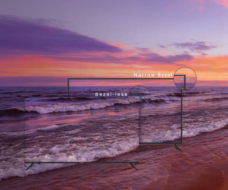 Narrow Bezel
